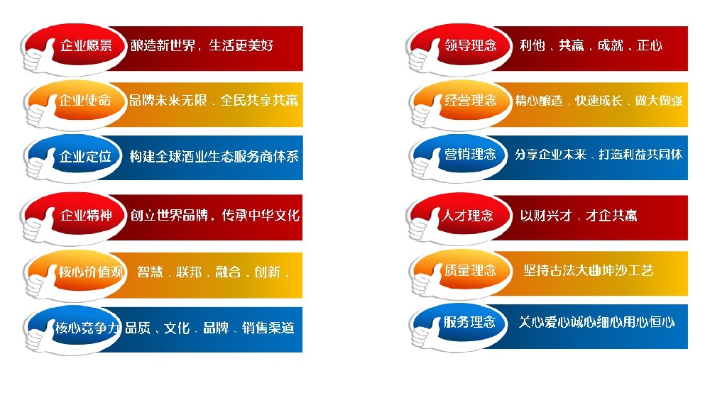 企業(yè)文化副本.jpg